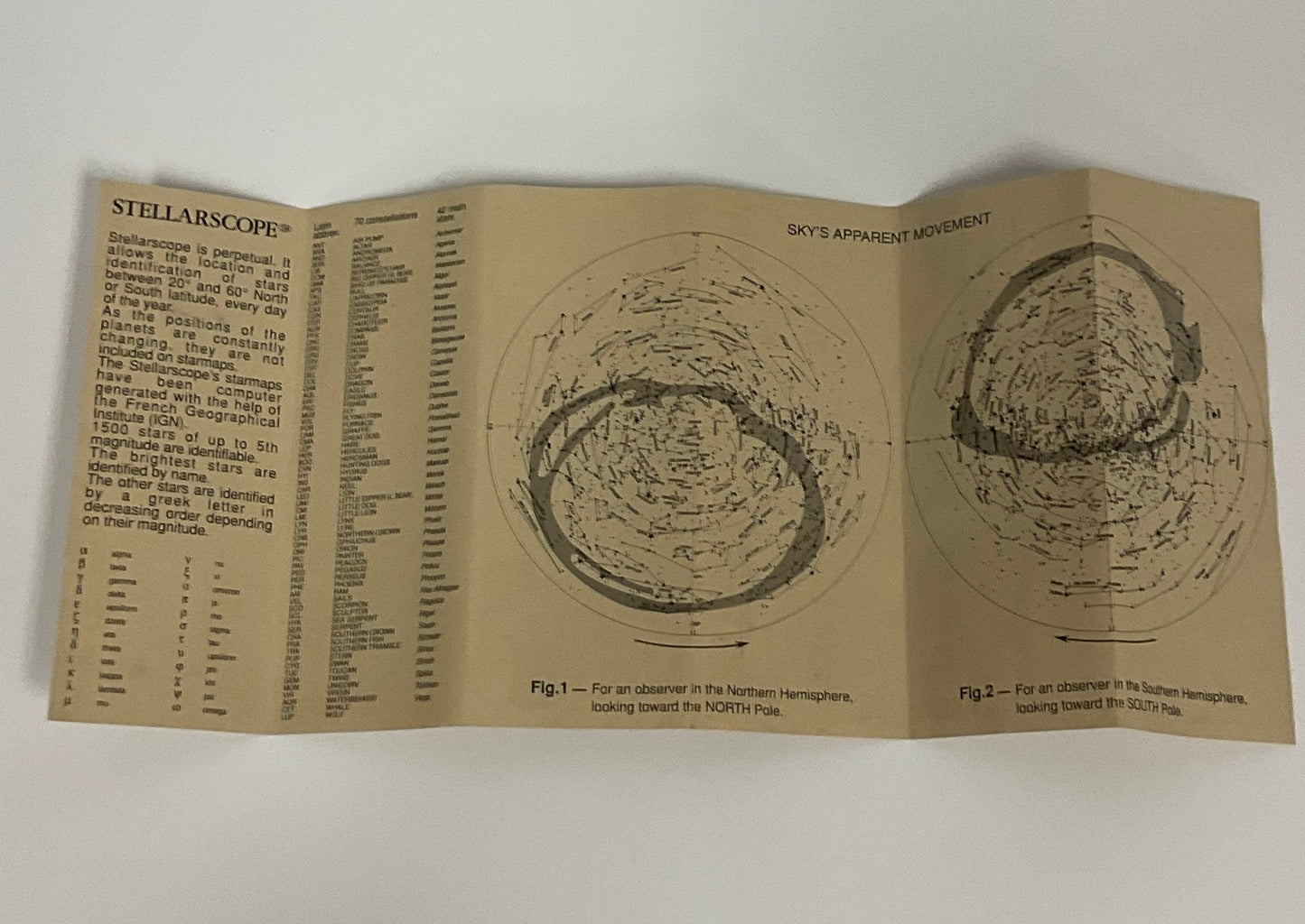 Stellar Scope Star Finder Telescope Tool w/ Case & Accessories Astronomy Vintage