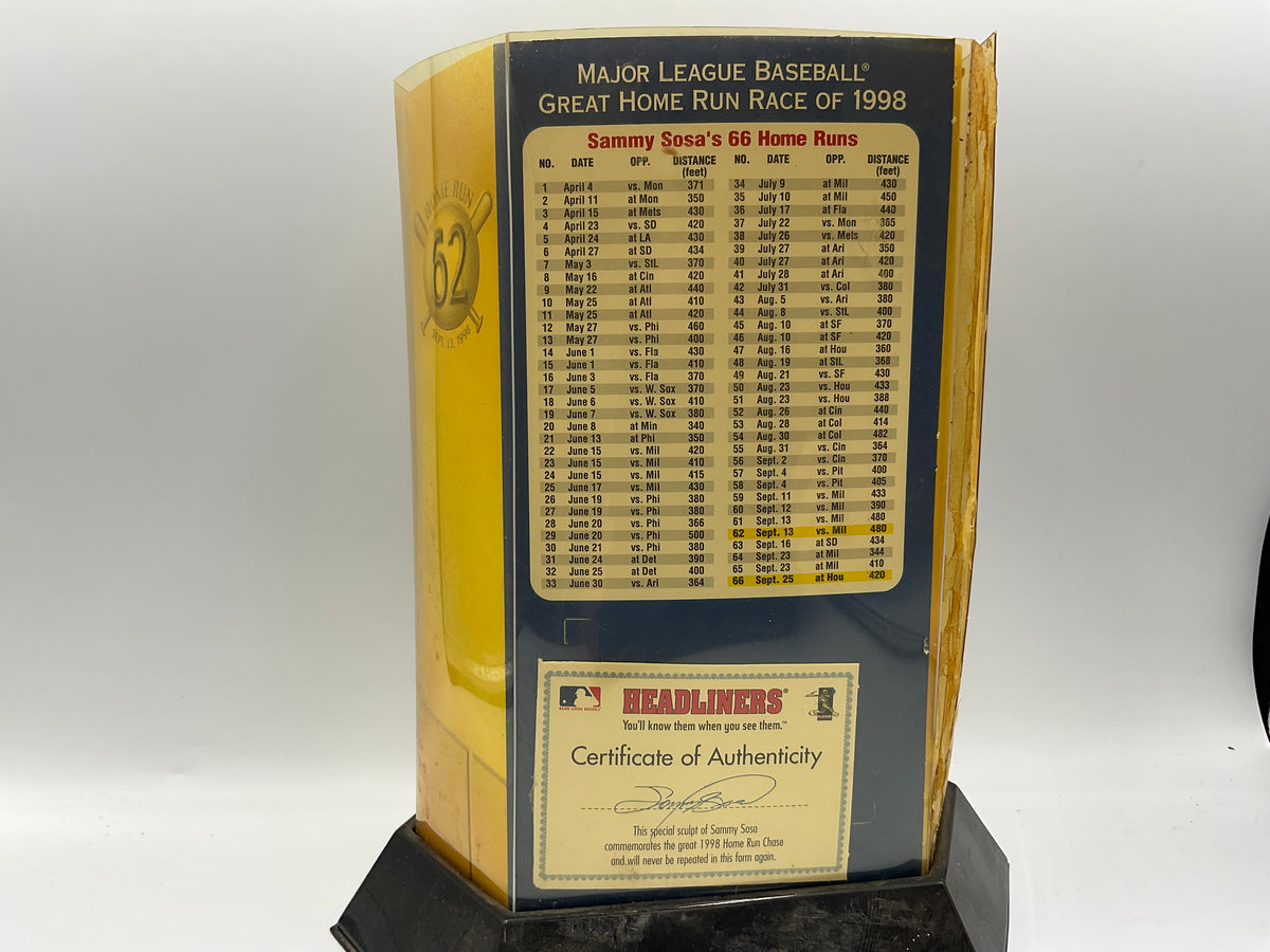 Vintage Sammy Sosa Chicago Cubs Limited Edition Bobblehead