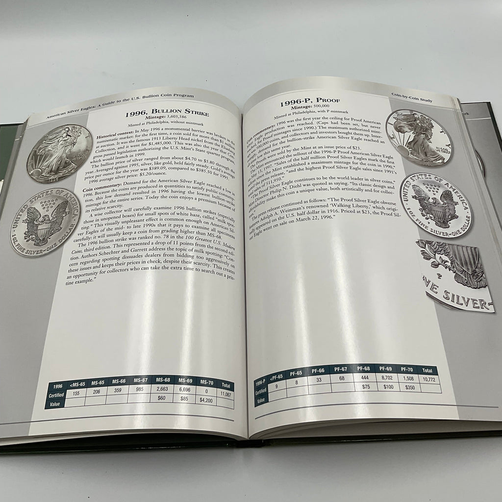American Silver Eagles Hardcover Book by John M. Mercanti 3rd Edition