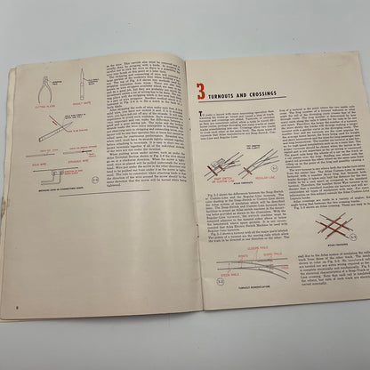 Vintage 1958 Wiring Your HO Layout BY Atlas
