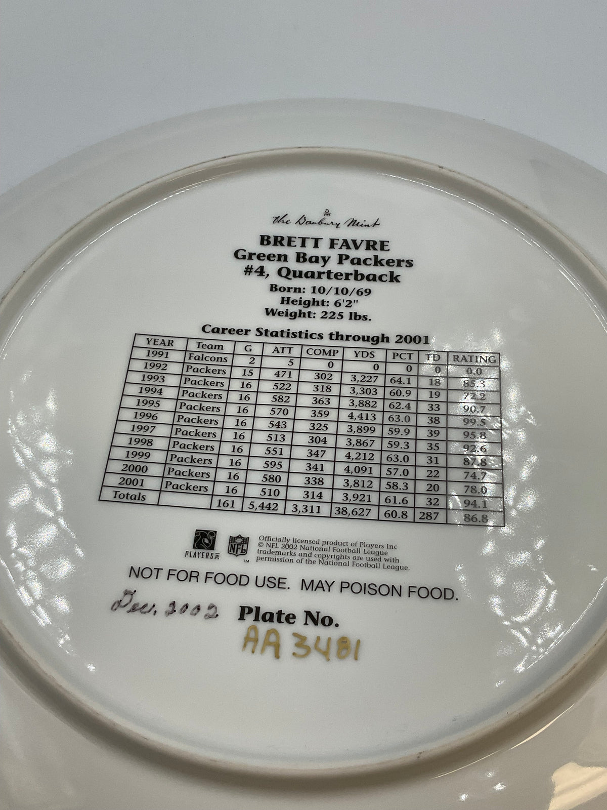 Danbury Mint Brett Favre Green Bay Packers Collector Plate Career Stats AA3481